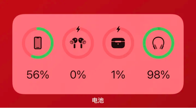 鄂温克apple维修网点分享iOS16如何添加电池小组件 