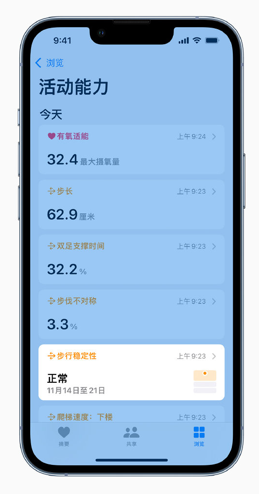 鄂温克苹果手机维修分享iOS 15 新功能 