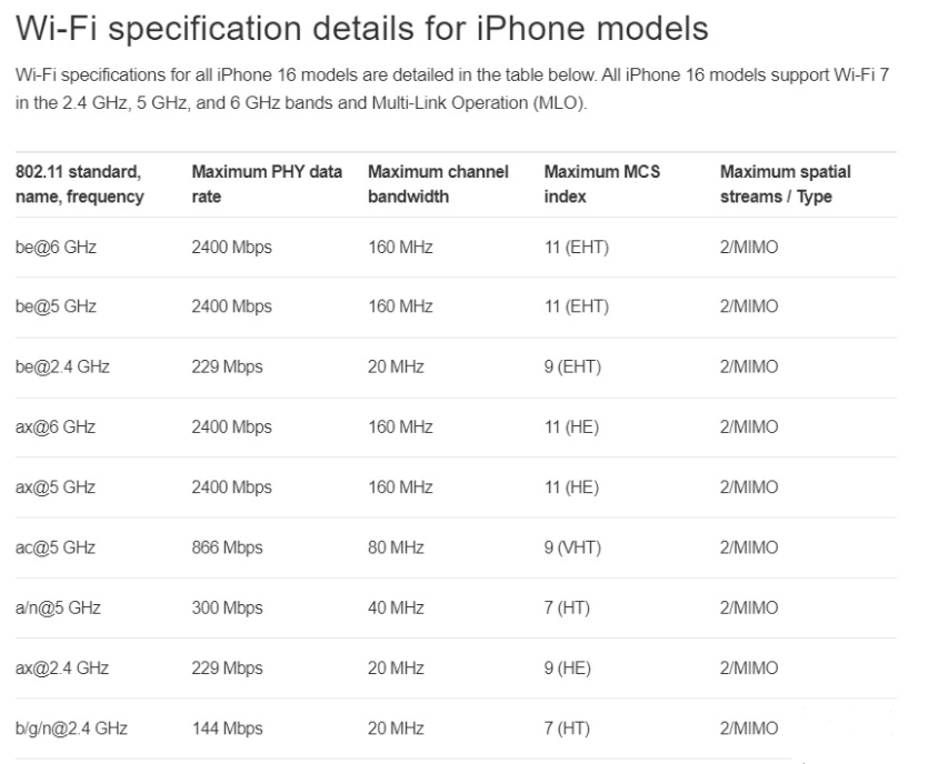 鄂温克苹果手机维修分享苹果 iPhone 16 Pro / Max 拆解 