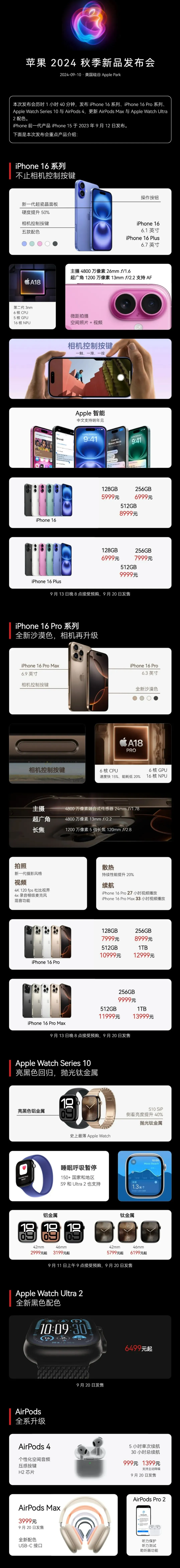 鄂温克苹果手机维修分享iPhone 16 / Pro 登场、手表耳机齐换代 